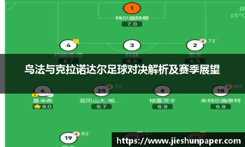 鸟法与克拉诺达尔足球对决解析及赛季展望